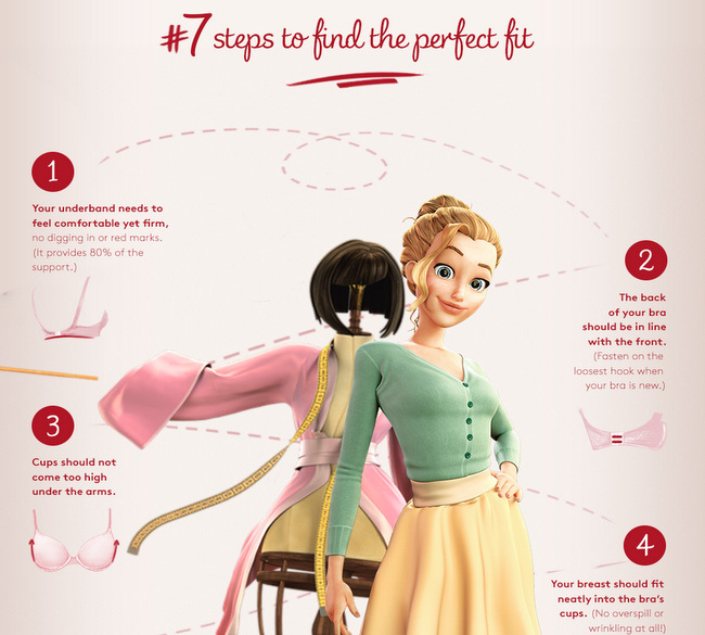 Here are seven steps to find the perfect fit.