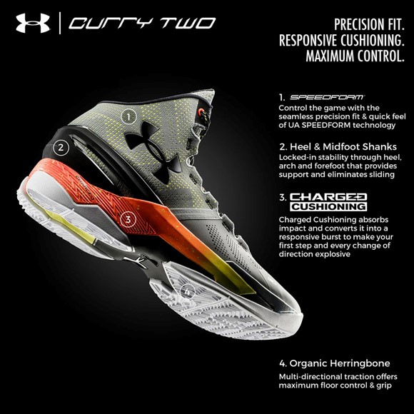 Under Armour “Iron Sharpens Iron” Curry Two Singapore Price