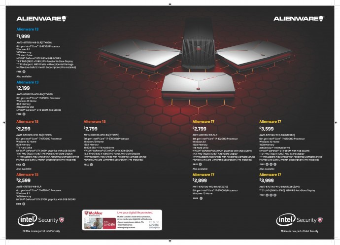SITEX 2015: Dell Laptop, Desktop and Alienware Flyers