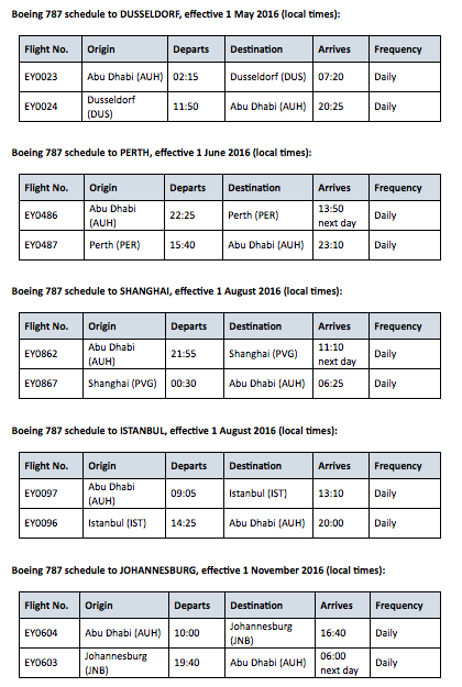 Etihad Airways new B787 Schedule 2016