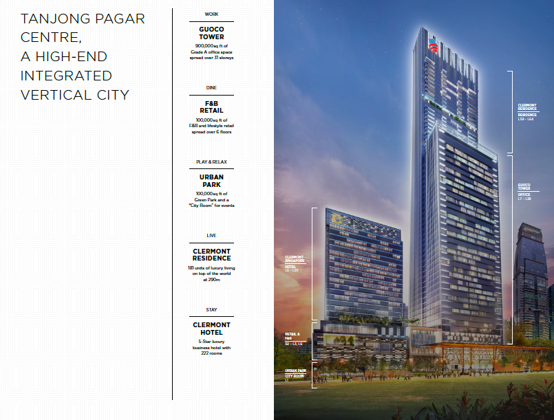 The Tanjong Pagar Centre Retail brochure. What was previously indicated as the Clermont Hotel will be the Sofitel Singapore City Centre. (Source: Savills.com.sg)