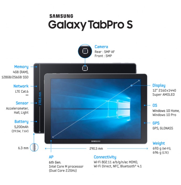 Samsung Galaxy TabPro S Windows 10 Singapore