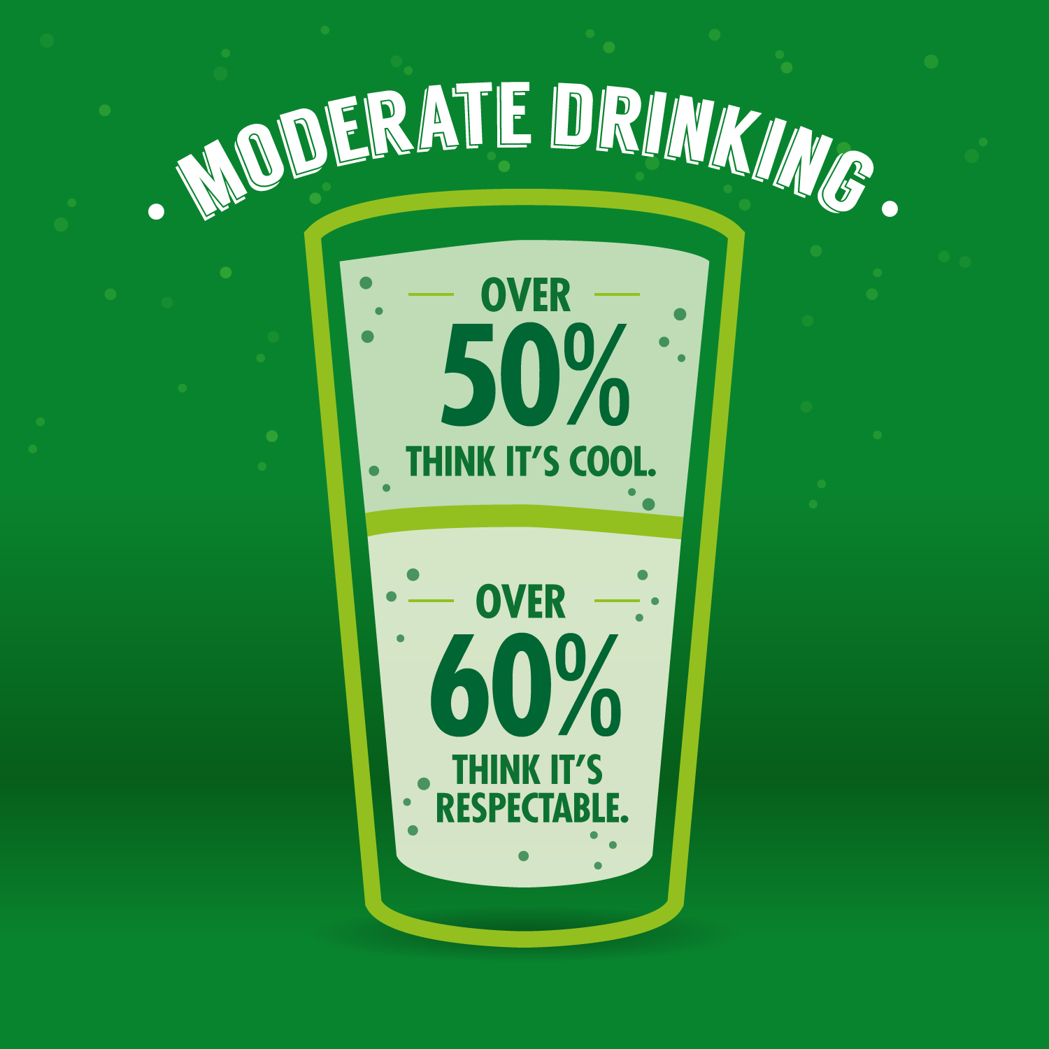 Moderate Drinking is Cool