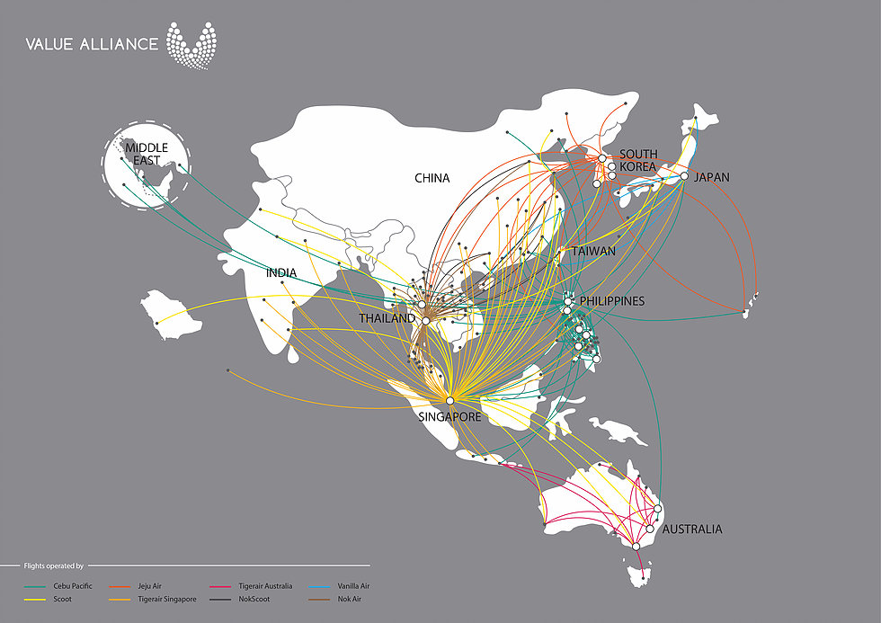 Value Alliance Routes