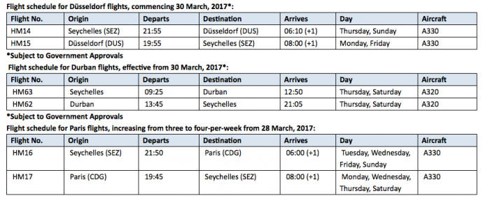 Air Seychelles flight schedule to Düsseldorf and Durban and increased frequency to Paris.