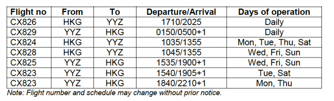 Hong Kong - Toronto Flights on Cathay Pacific
