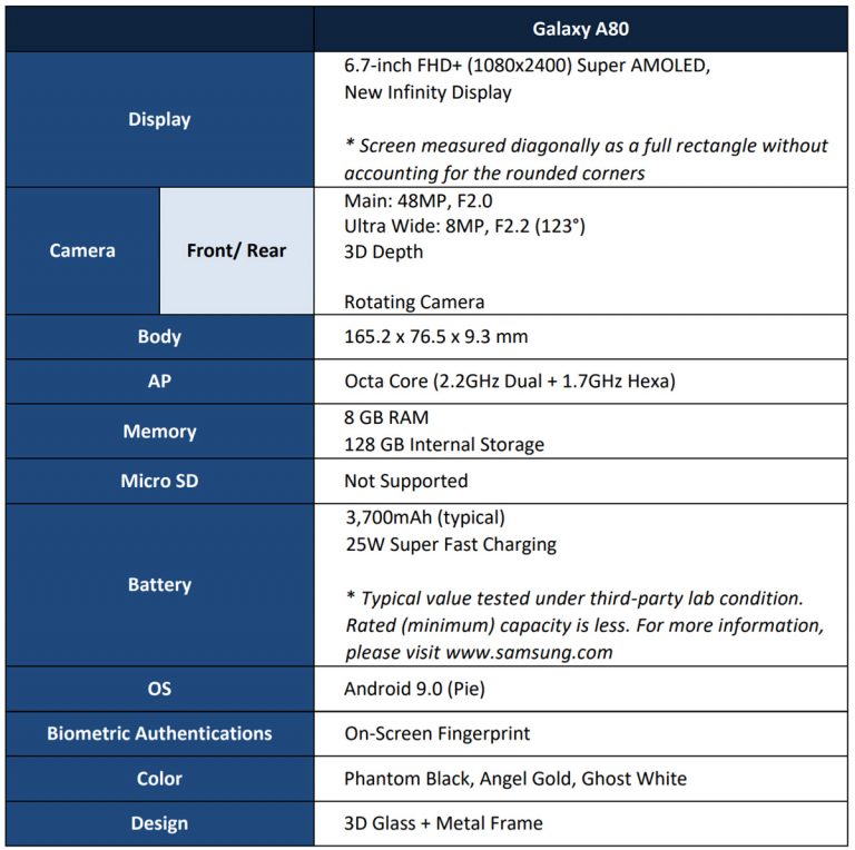 samsung a80 camera specs