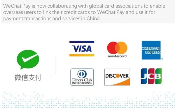 wechat china ecny pay mauskharpalcnbc