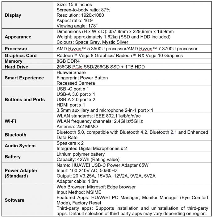 HUAWEI MateBook 13 D MatePad Pro laptop Singapore Price Review