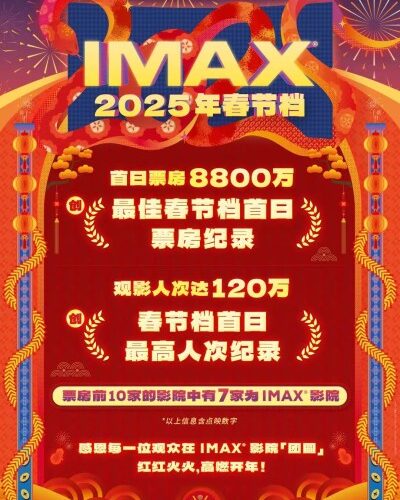 594337-IMAX-CNY-2025-jpg-400x0-2 | SUPERADRIANME.com
