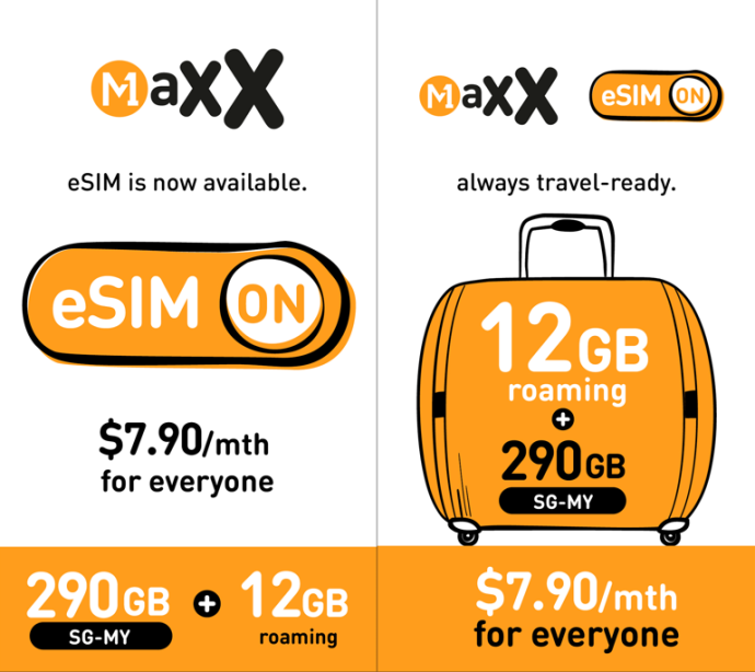 M1 Maxx eSIM | SUPERADRIANME.com M1 Maxx eSIM