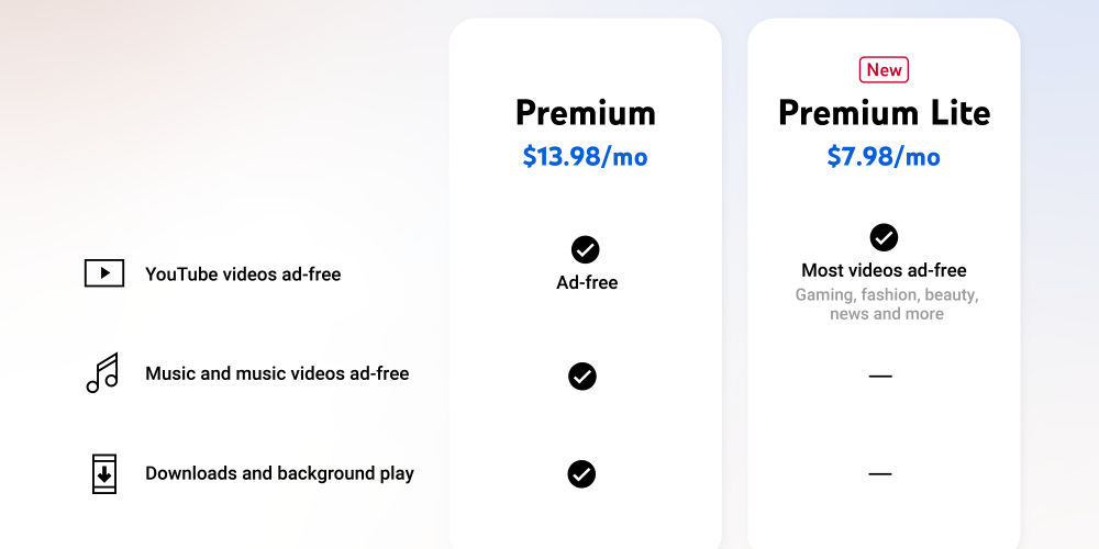YouTube Premium Lite Arrives in Singapore