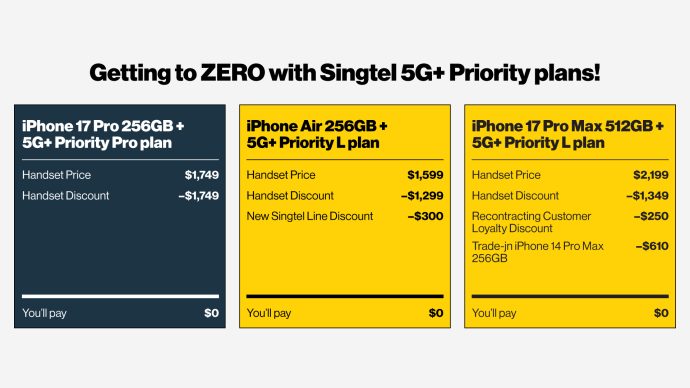 Getting to Zero with Singtel 5G+ Priority Plans