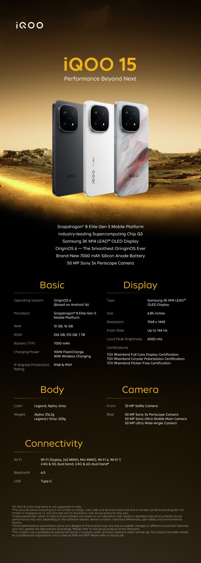 iQOO 15 fact sheet | SUPERADRIANME.com