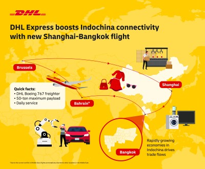 796028-DHL-Express-supports-grow-1 | SUPERADRIANME.com